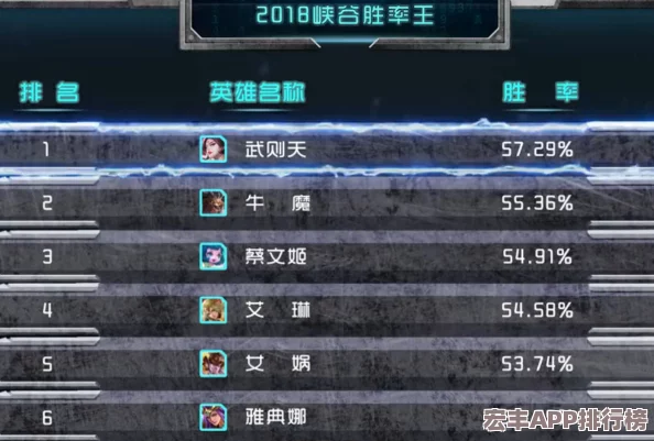 牛头人荣耀征程