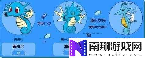 精灵宝可梦GO海刺龙技能图谱