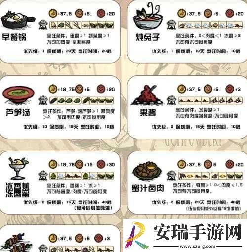 饥荒韦伯冒险模式食物攻略