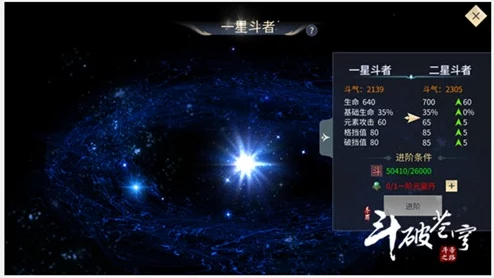 探索斗破苍穹中斗帝之路
