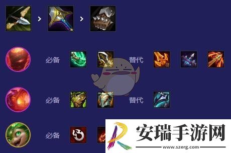 金铲铲之战14.20换形枪阵容怎么搭配