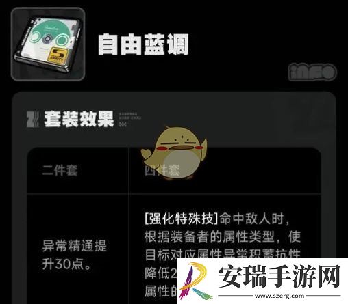 绝区零露西最强驱动怎么搭配