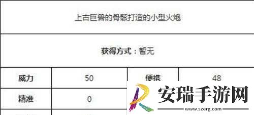 CF手游冰龙火炮运用秘籍
