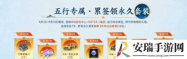 QQ飞车手游至尊VIP福利揭秘