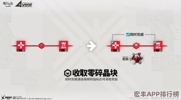 【实战策略】