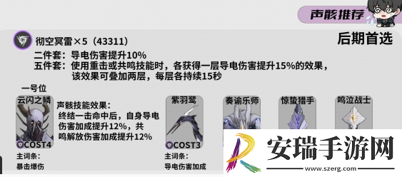 鸣潮灯灯声骸词条怎么选