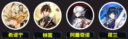 原神2命希诺宁配队阵容怎么搭配