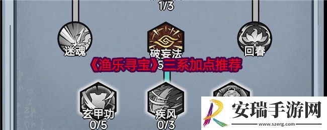渔乐寻宝怎么加点