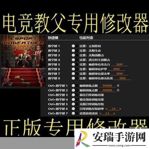 揭秘电竞教父背后的秘密武器