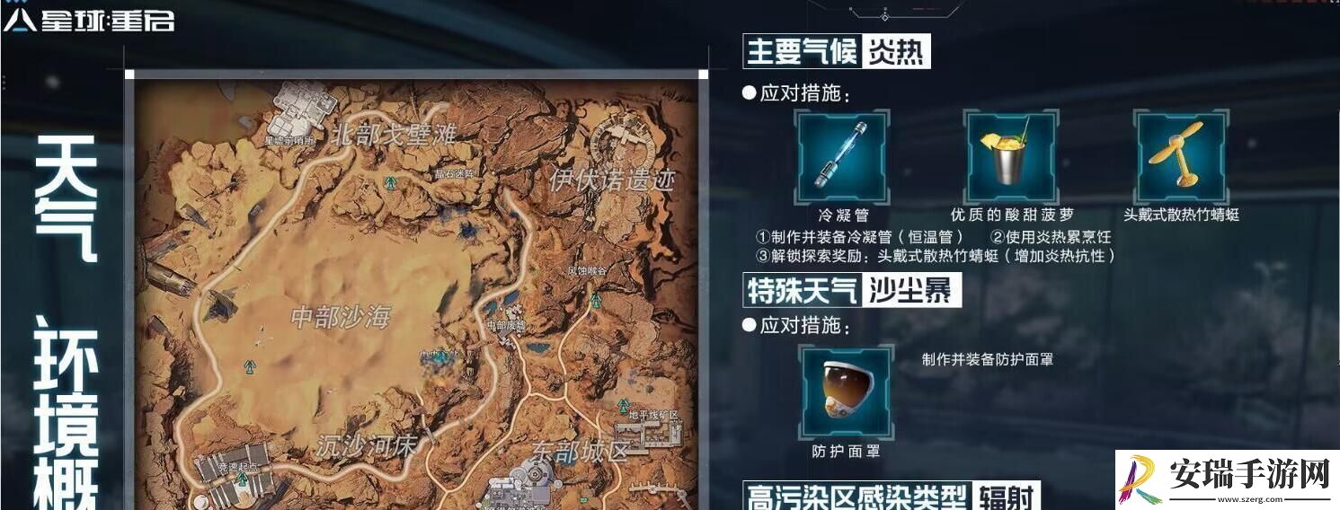 星球重启尖叫戈壁攻略