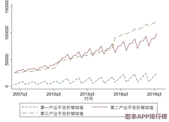 国产一产二产三精