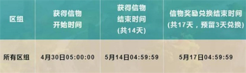 问道林更新的信物怎么获取