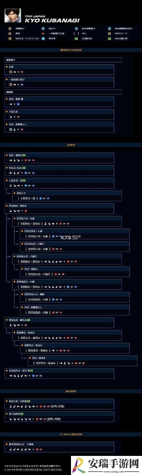 拳皇14椎拳崇出招表与连招技能深度解析