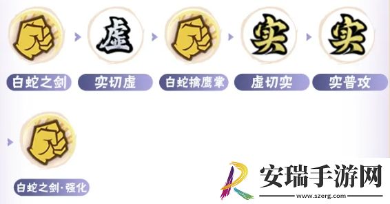 火影忍者手游侠隐江湖药师兜连招是什么