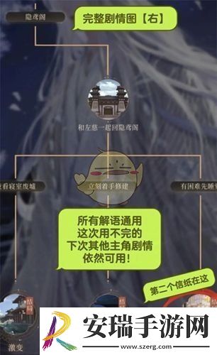 如鸢左慈山可崩怎么速通