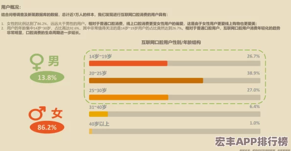 特别治疗的医护2