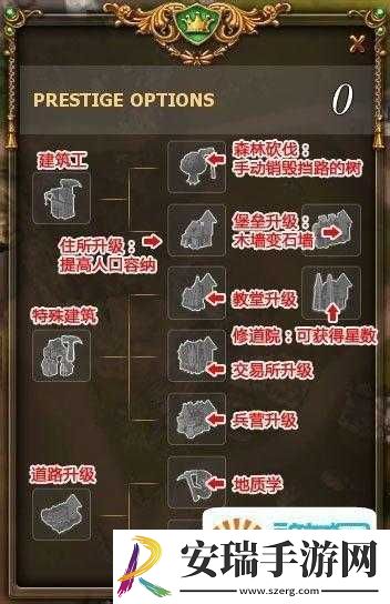 解决工人物语