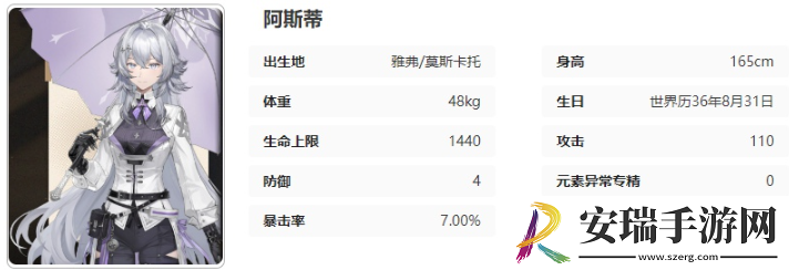 黑色信标阿斯蒂有什么技能