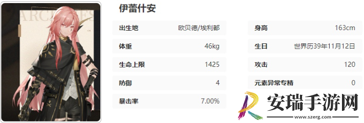 黑色信标伊蕾什安有什么技能
