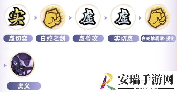 火影忍者手游侠隐江湖药师兜连招是什么