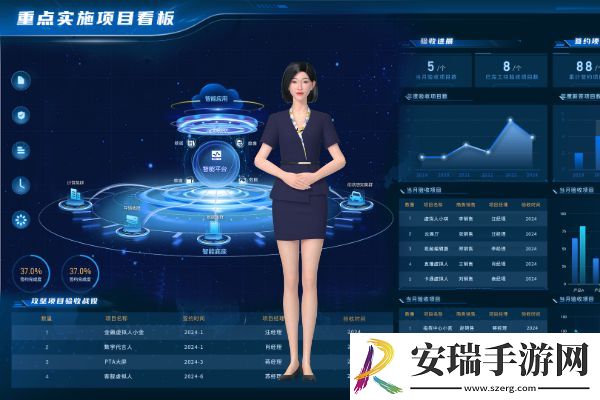 以下哪个工种属于人工智能训练师的职业范畴