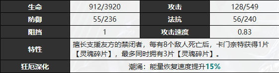 无期迷途卡门奈特有什么技能