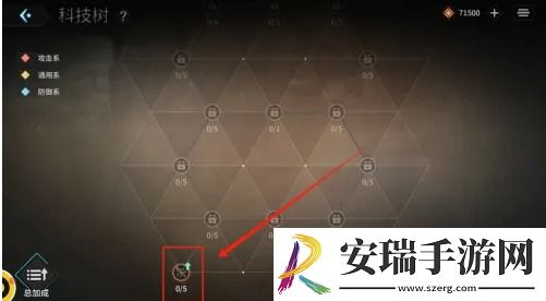 吟游战记科技树怎么点