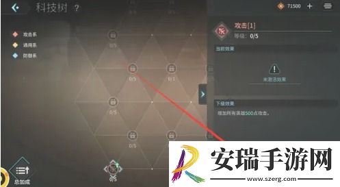 吟游战记科技树怎么点