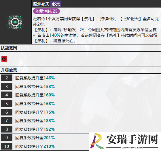 无期迷途杜若有什么技能