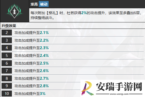 无期迷途杜若有什么技能