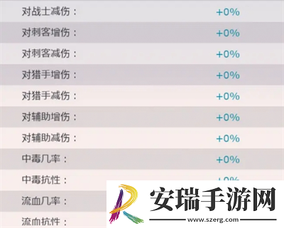 妖灵战姬装备词条详解