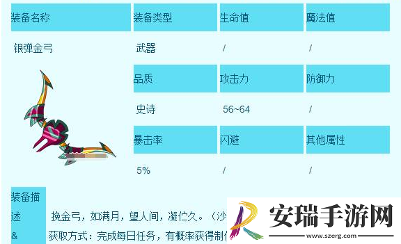 造梦西游3沙僧装备在哪获得