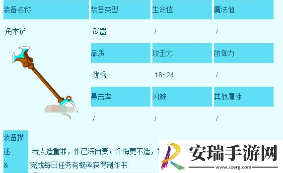 造梦西游3沙僧装备在哪获得