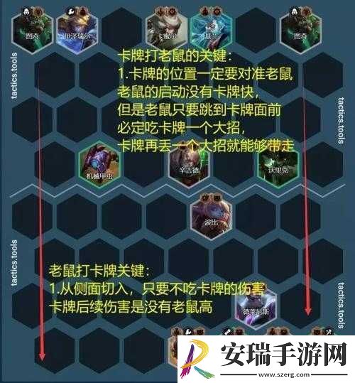 云顶之弈