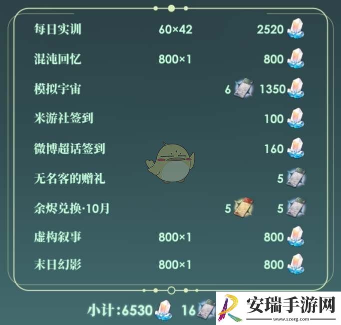 崩坏星穹铁道2.5可获取多少星琼