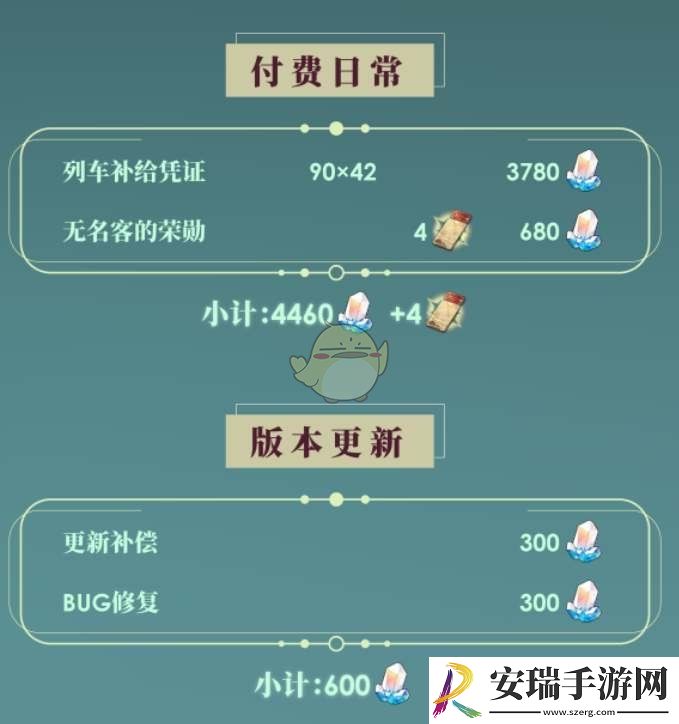 崩坏星穹铁道2.5可获取多少星琼