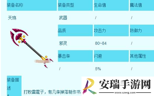 造梦西游3沙僧装备在哪获得