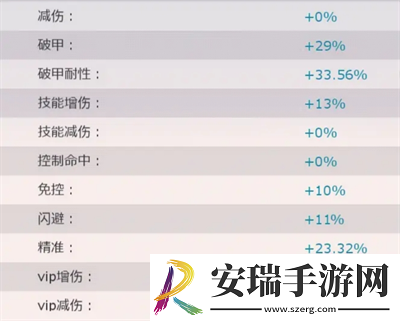 妖灵战姬装备词条详解
