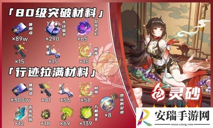 崩坏星穹铁道灵砂养成材料有哪些
