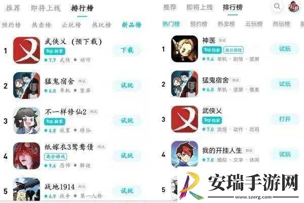 武侠乂手游iOS上线首日登顶免费榜