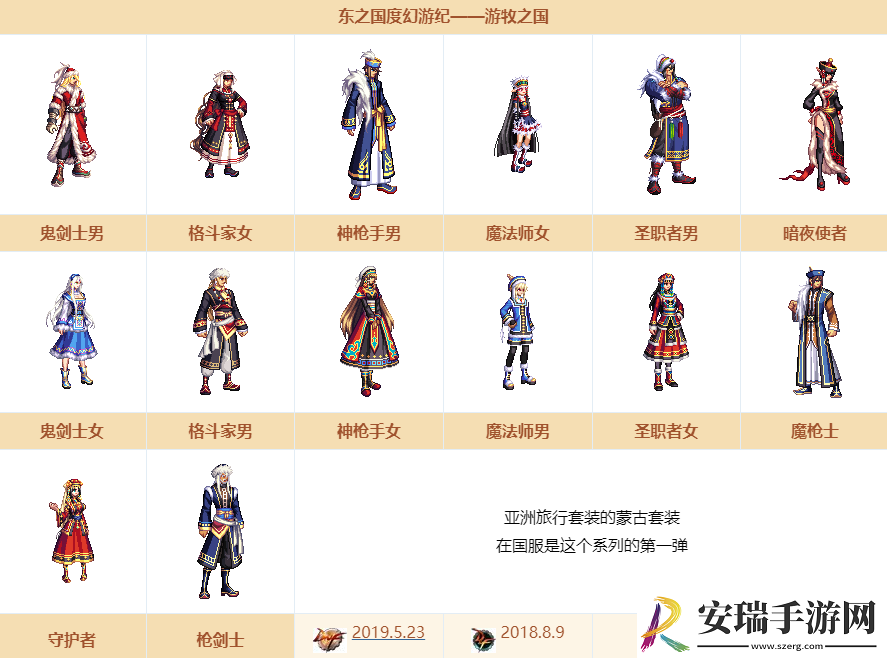 dnf游牧之国时装是哪年的