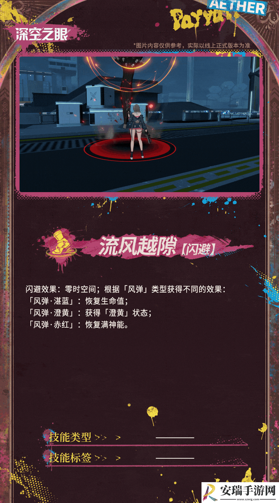 深空之眼焚轮帕尔瓦蒂有什么技能