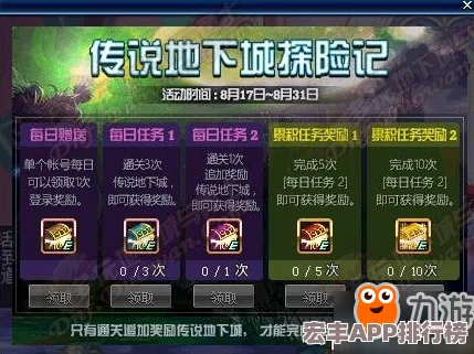 探寻地下城与勇士邻域之主传说装备