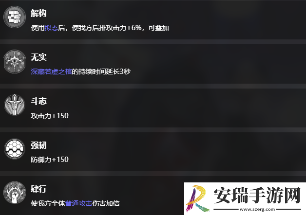 雷索纳斯安菲娅有什么技能