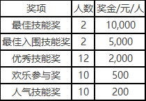 三国杀一将成名开服福利有哪些