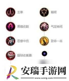英雄联盟手游派克辅助出装及血港鬼影装备选择详细推荐