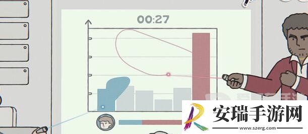 阿蛋等什么第九关成就怎么完成