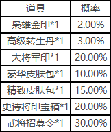 三国杀一将成名开服福利有哪些