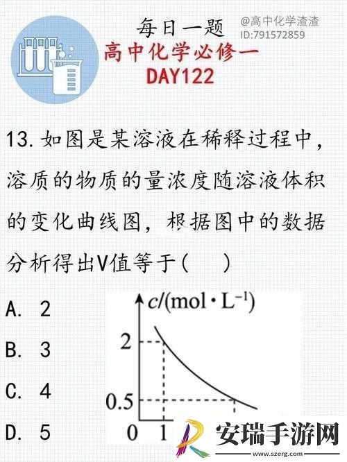 错位关系
