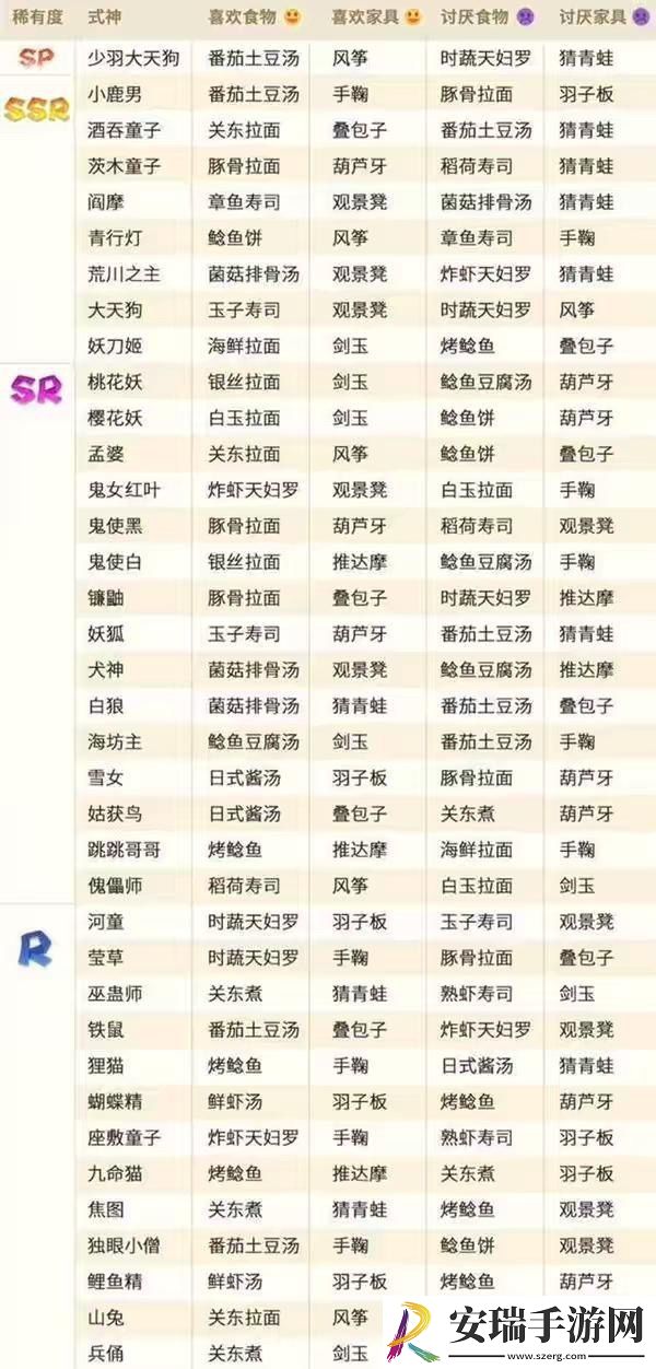 阴阳师